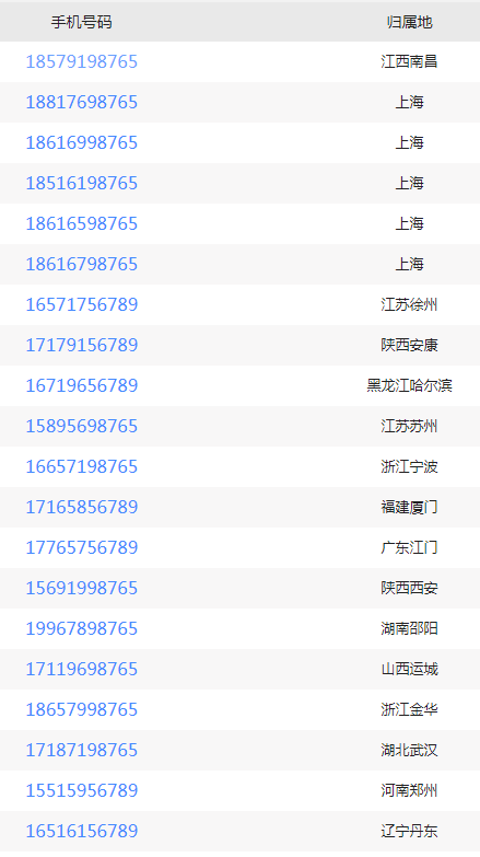 销售用什么手机号码合适 (3).png