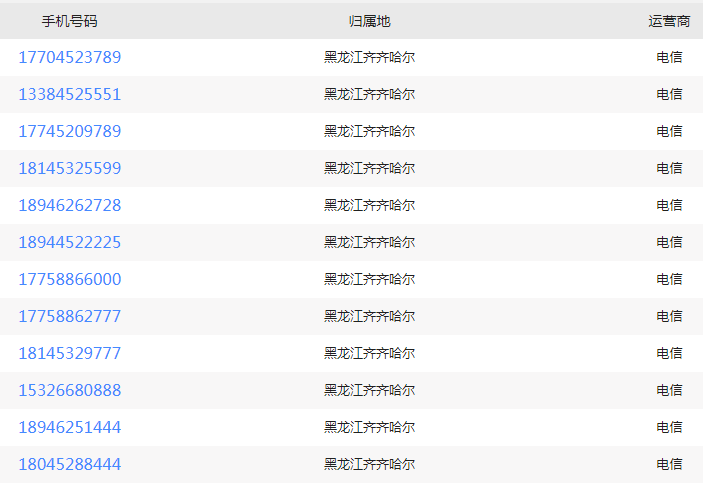 齐齐哈尔手机靓号